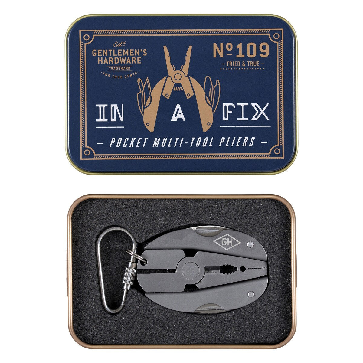 Pocket Multi-Tool | Pliers