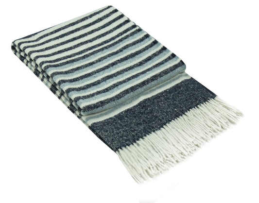 Richmond Reclaimed Wool Blend Throw Rug