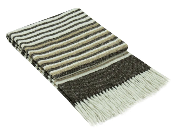 Richmond Reclaimed Wool Blend Throw Rug