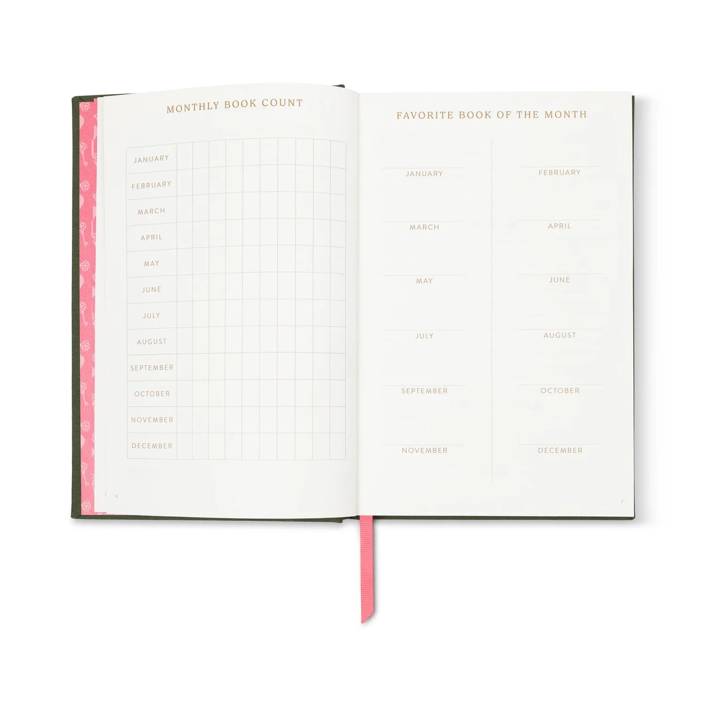 Self Help Reading Journal | What Happens in Book Club